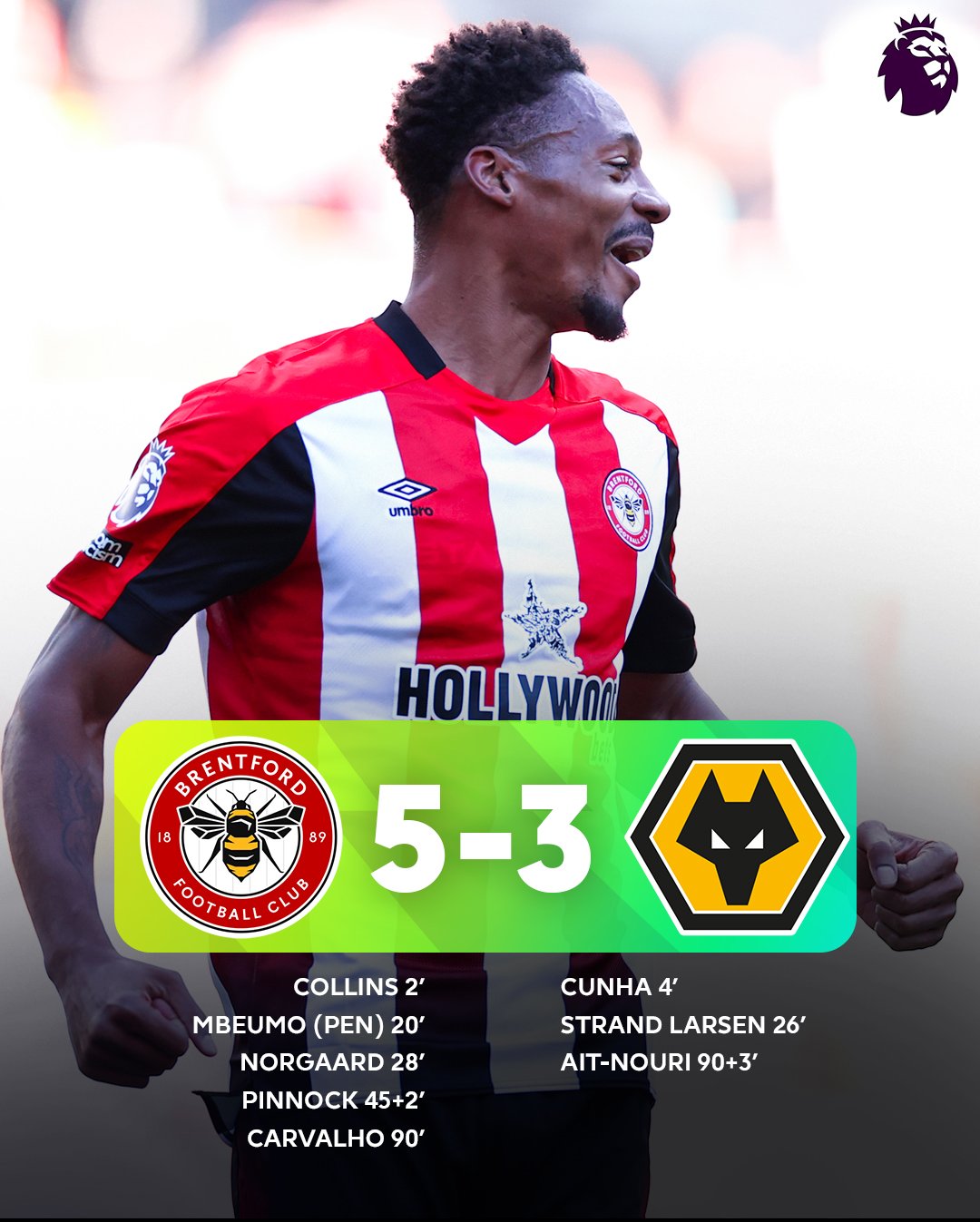 Brentford 5-3 Wolves